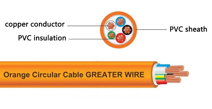 xlp cable xlp cable