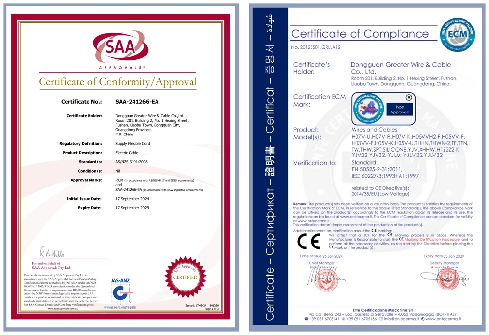 ECC cable certificated ECC cable certificated