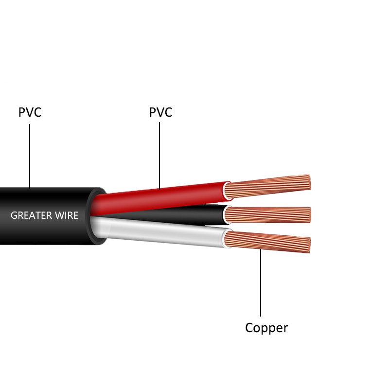 flexible copper cable flexible copper cable