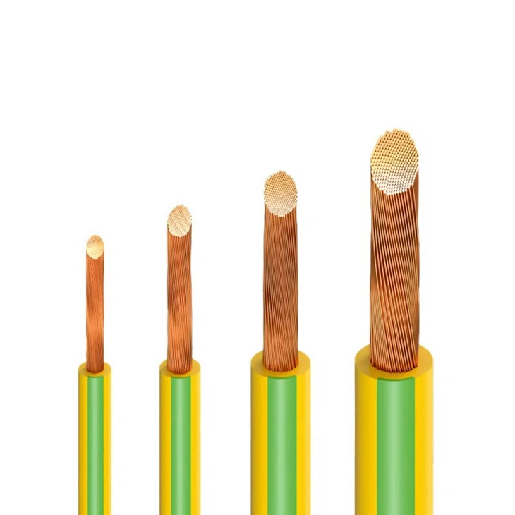 SAA Approval 4mm Earth Cable Wire For House suppliers